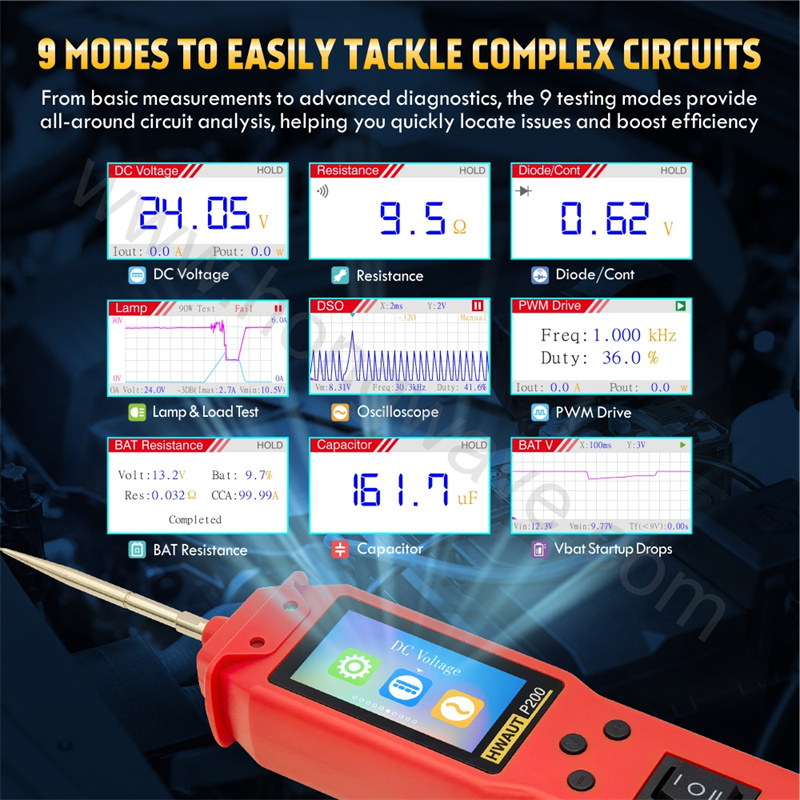 Power Tools In Automotive - P100 P200 Automotive Circuit Tester 12V/24V