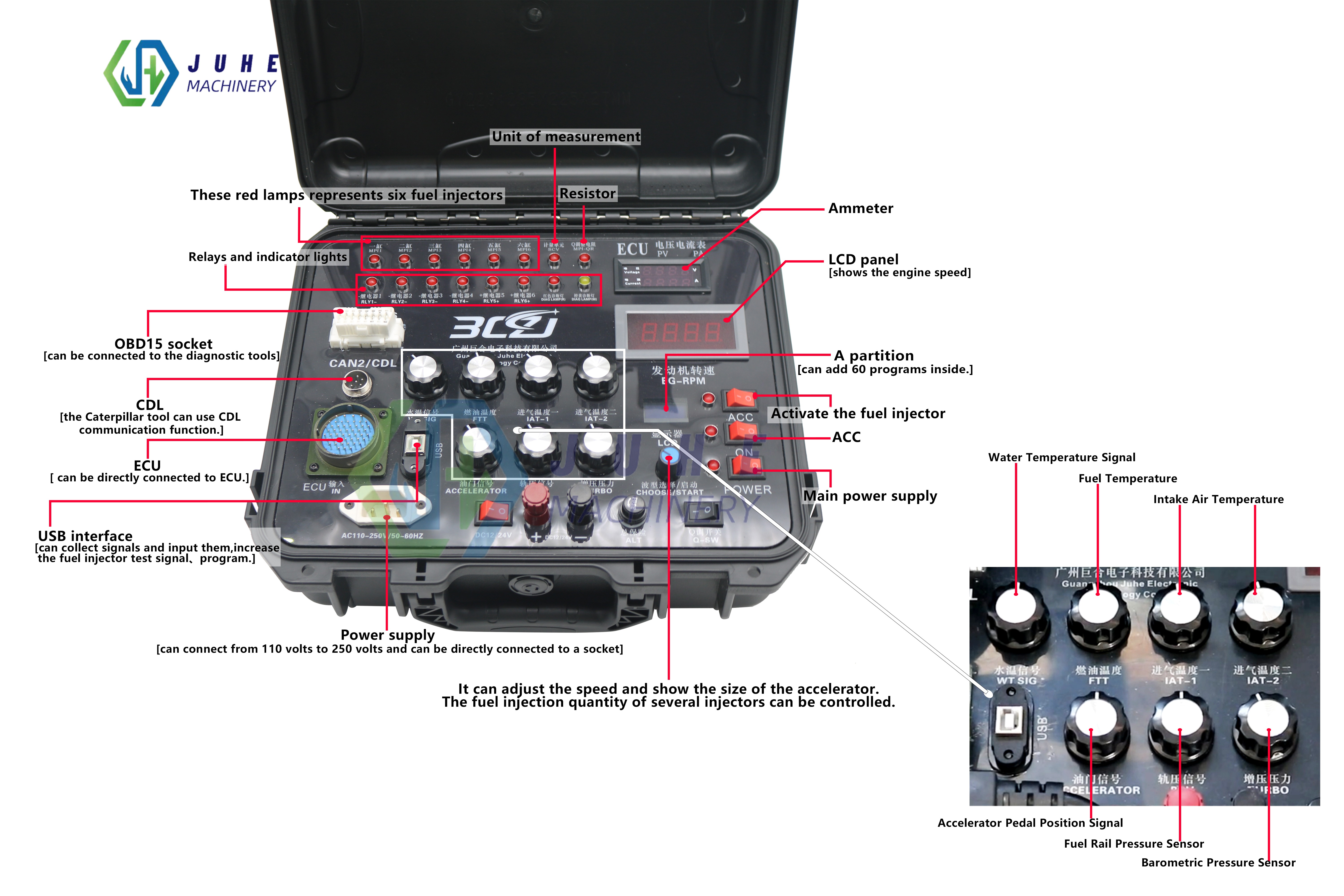 Diesel Engine ECU for C7 C9 In - Power Tools Inspection ulasan dan harga
