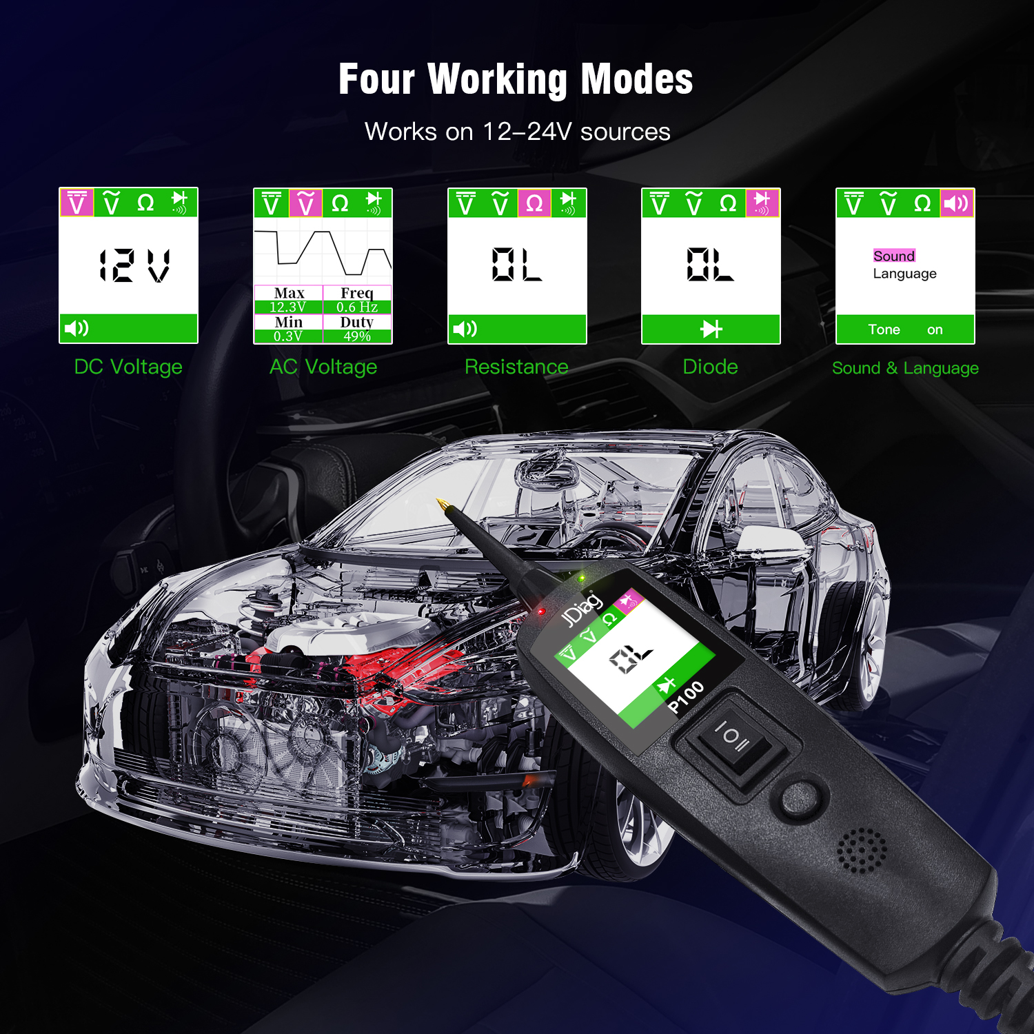 Automotive Circuit Tester Powe - Power Tools In Automotive ulasan dan harga