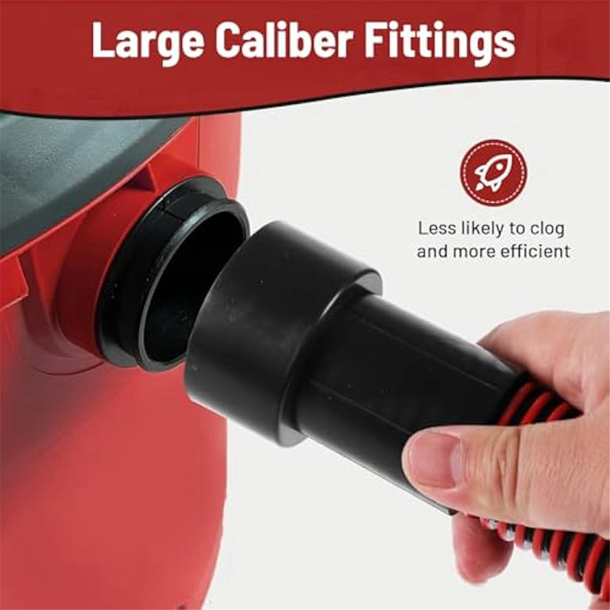 A002 Dust Collection Hose Kit  - Power Tools Woodworking ulasan dan harga
