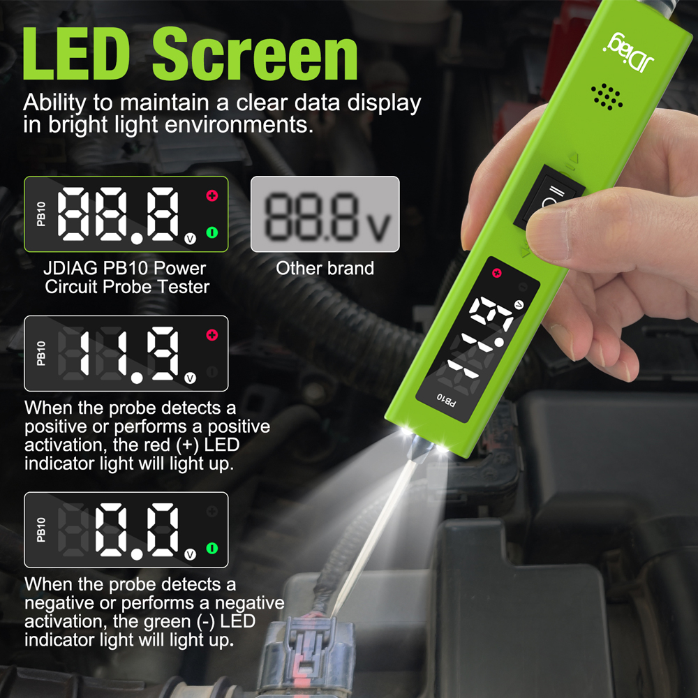 Car Circuit Tester 0-80V DC Vo - Power Tools In Automotive ulasan dan harga