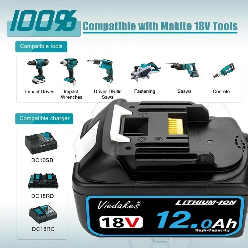 VIEDAKES 18V 8.0Ah Battery And - Power Tools Makita Set ulasan dan harga