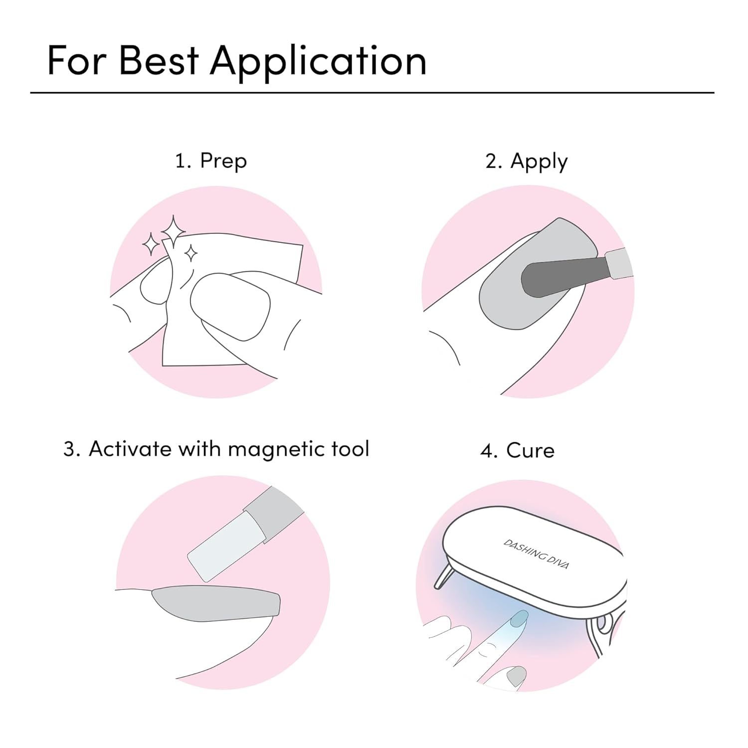 Magnetic Gel Nail Starter Kit  - Power Tools Combo Kits ulasan dan harga