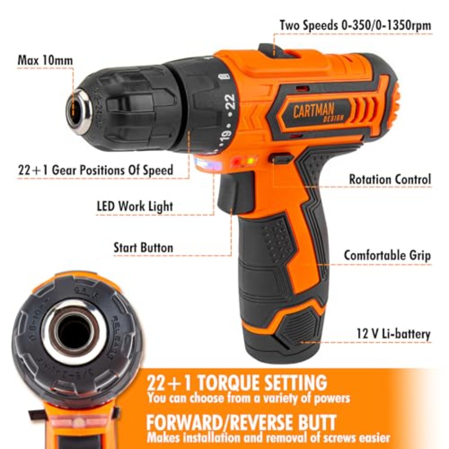 Power Tool Combo Kits with 12V - Power Tools Combo Kits ulasan dan harga