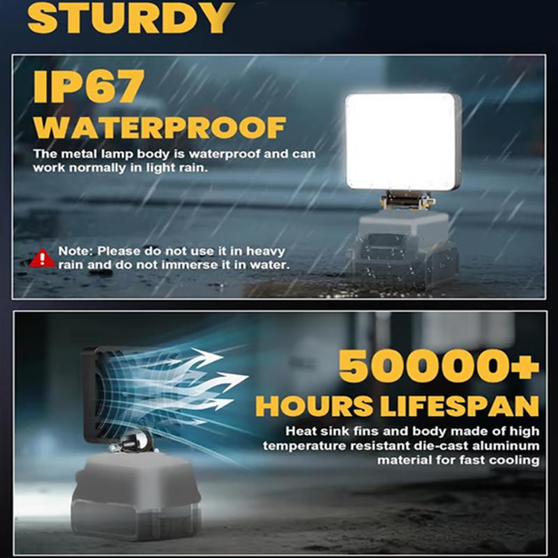Mini 21V LED Work Lights Multi - Power Tools For Construction Work ulasan dan harga