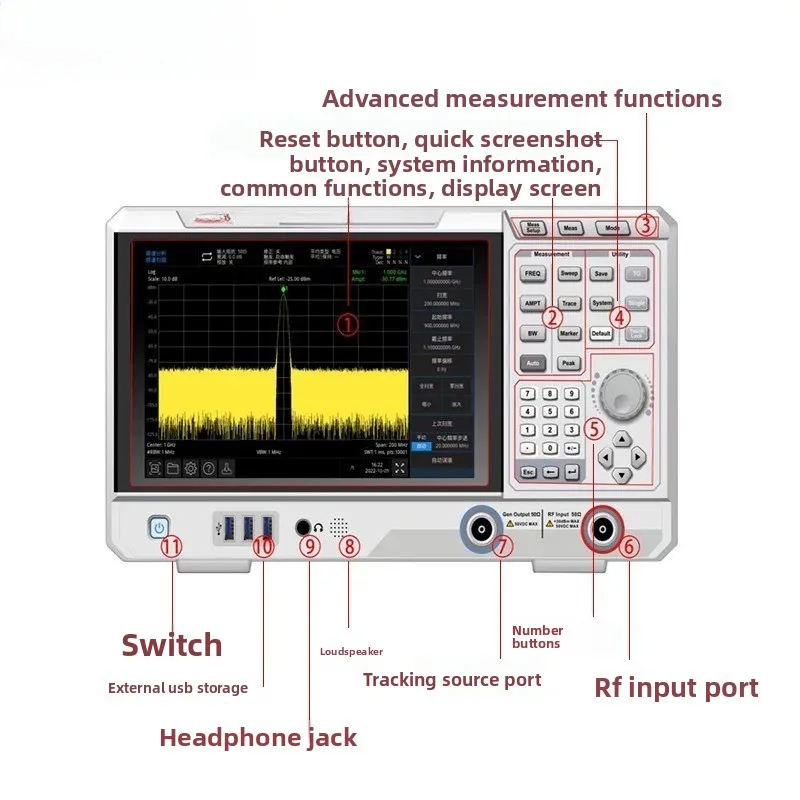 Vector Analysis Quality Inspec - Power Tools Vector ulasan dan harga