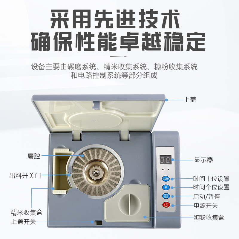 Experimental Whitening Machine - Power Tools Inspection ulasan dan harga